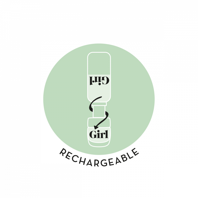 Girl Eau de Toilette 8
