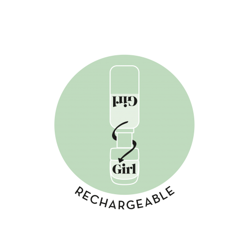 Girl Eau de Toilette 8