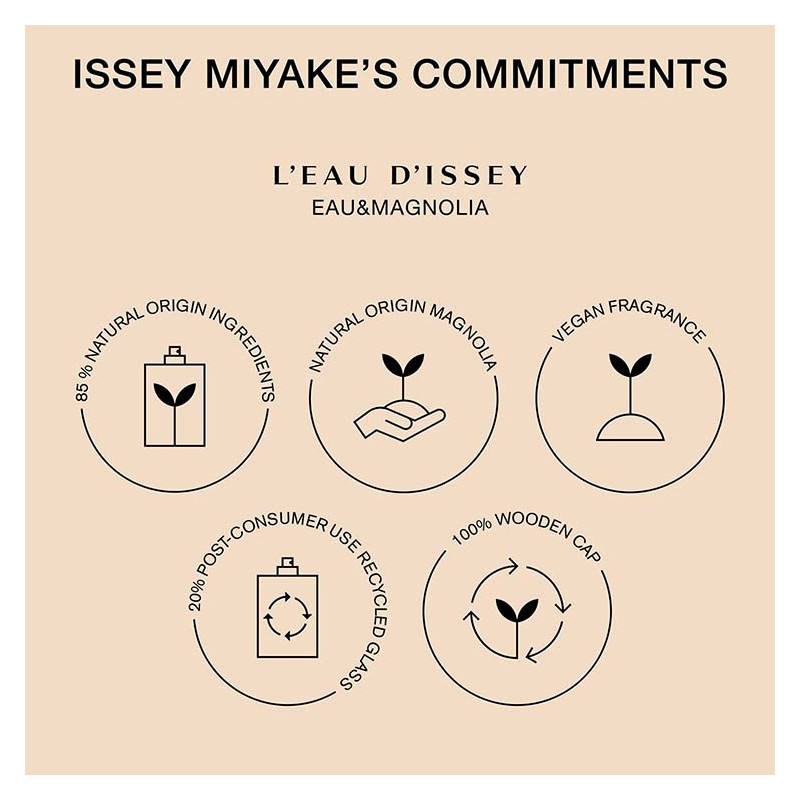 L’Eau d’Issey pour Homme Eau & Cèdre Eau de Toilette Intense 6