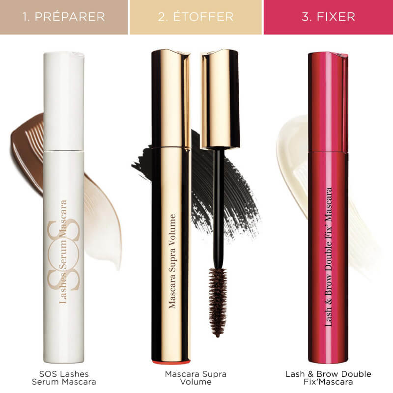 Lash & Brow Double Fix’ Mascara 4