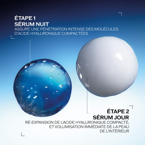 BIO-PERFORMANCE Skin Filler 2