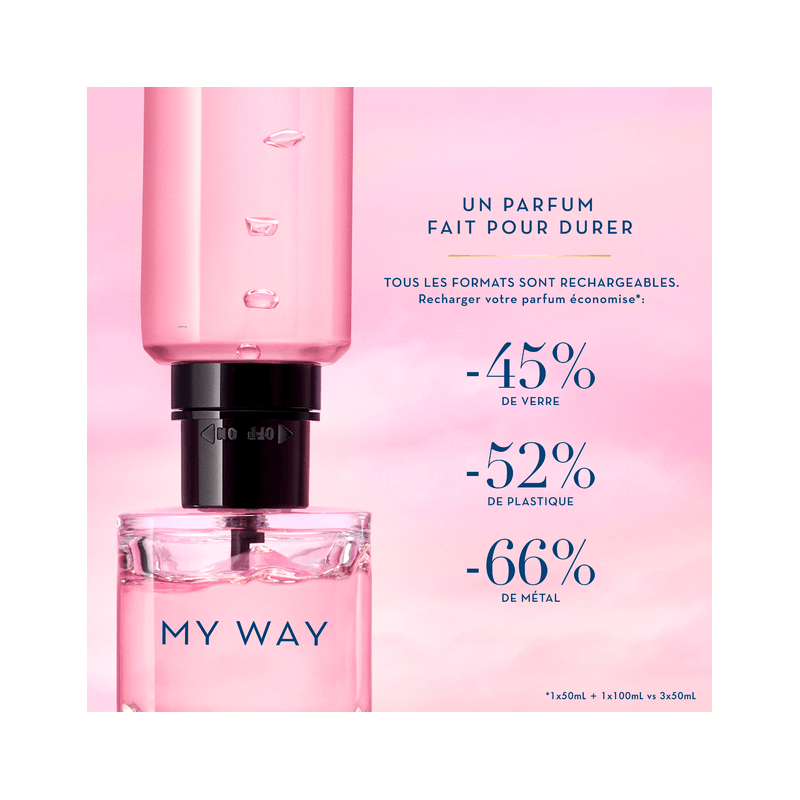 My Way Eau de Parfum Recharge 3