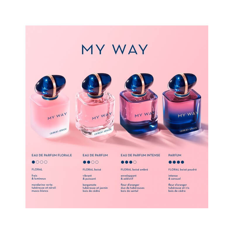 My Way Eau de Parfum - Rechargeable 3