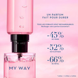 My Way Eau de Parfum - Rechargeable (4)