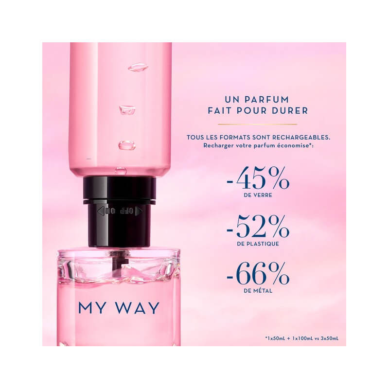 My Way Eau de Parfum - Rechargeable 4