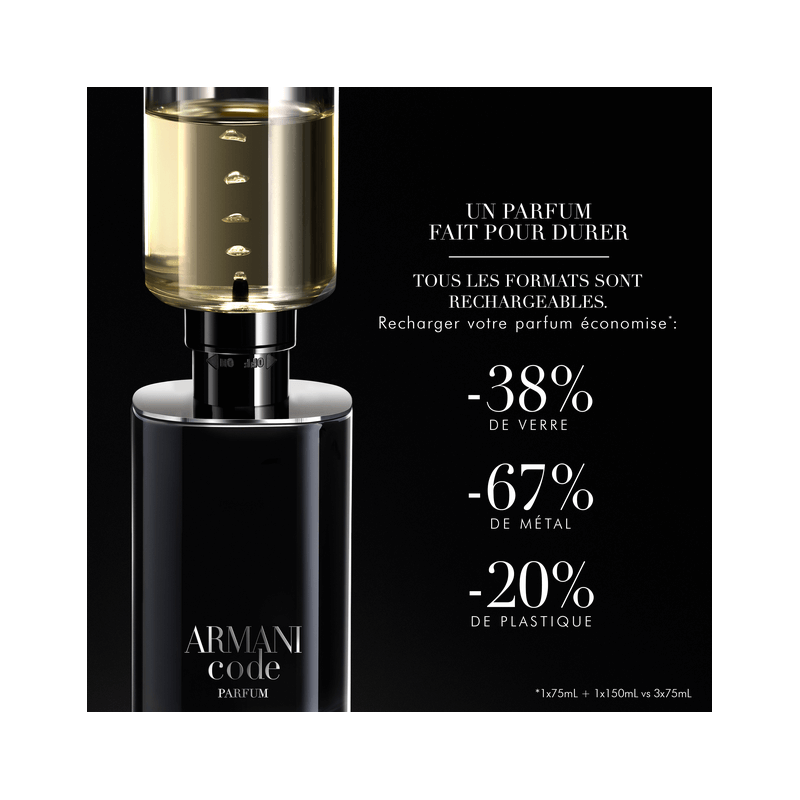 Armani Code 3