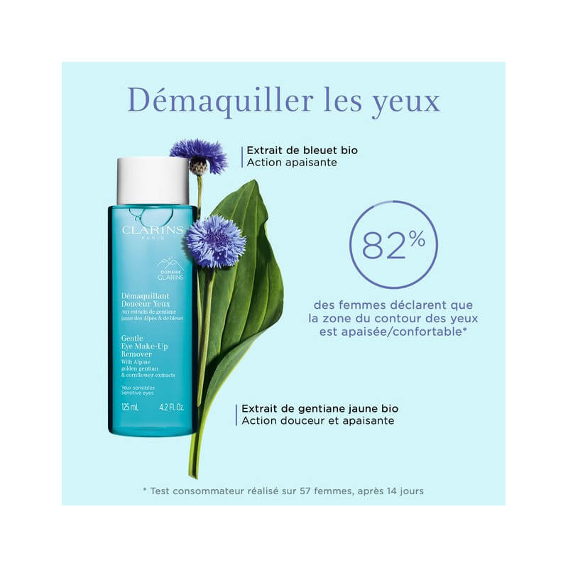 Démaquillant Douceur Yeux 4