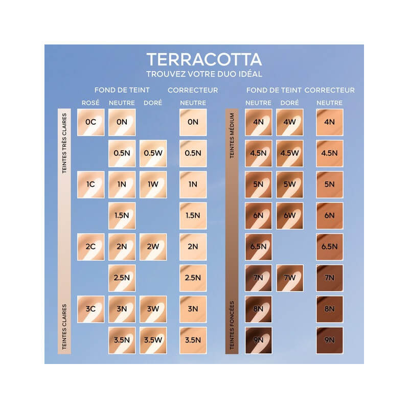 Terracotta Concealer 3
