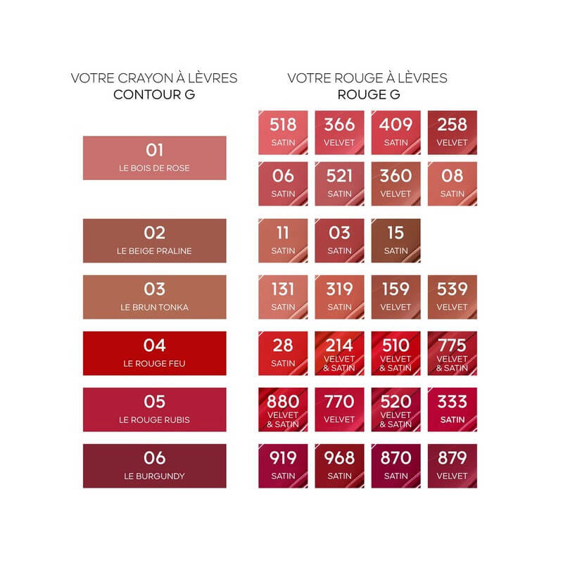 Contour G 5