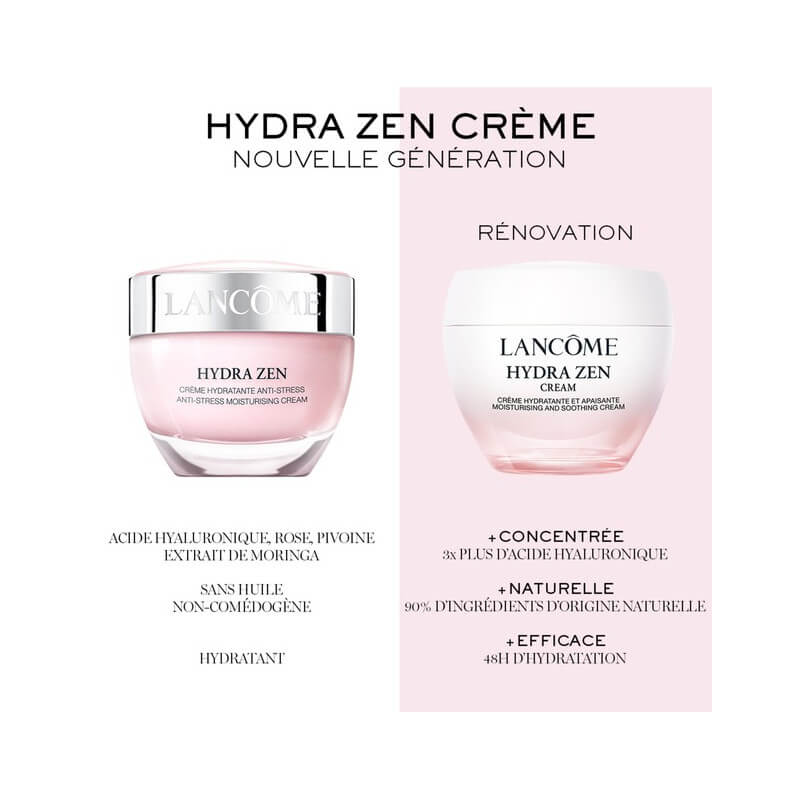 Hydra Zen 6