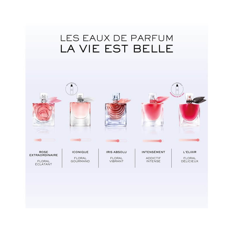 La Vie Est Belle Eau de Parfum La Recharge 6