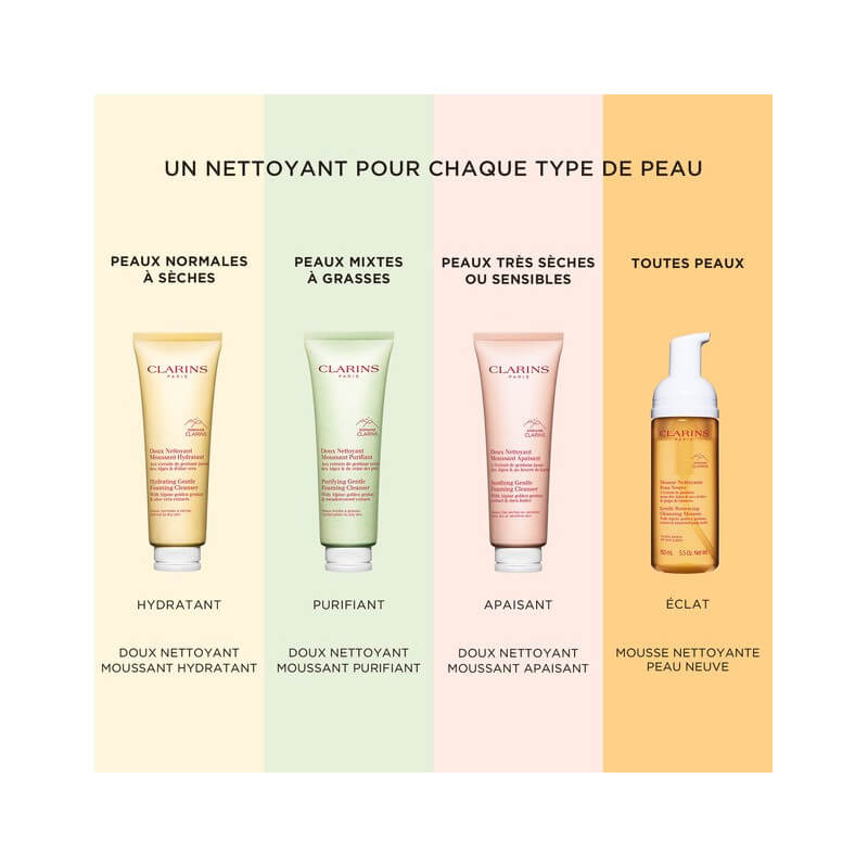 Doux Nettoyant Moussant Hydratant 3