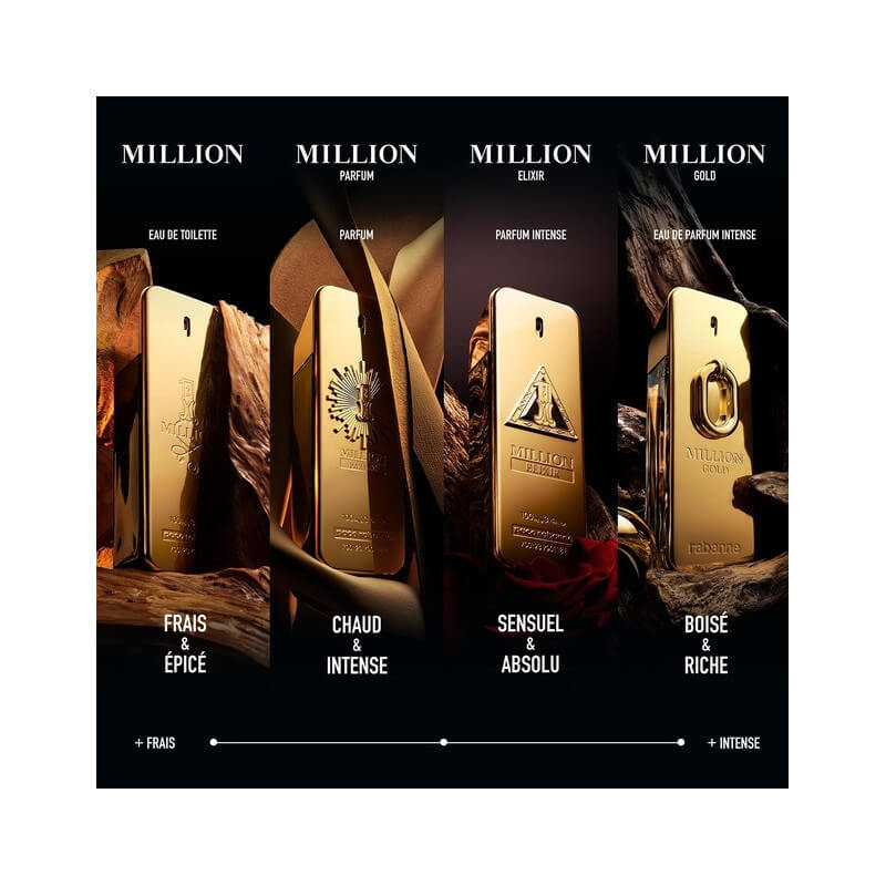 Million Gold Eau De Parfum Intense 4