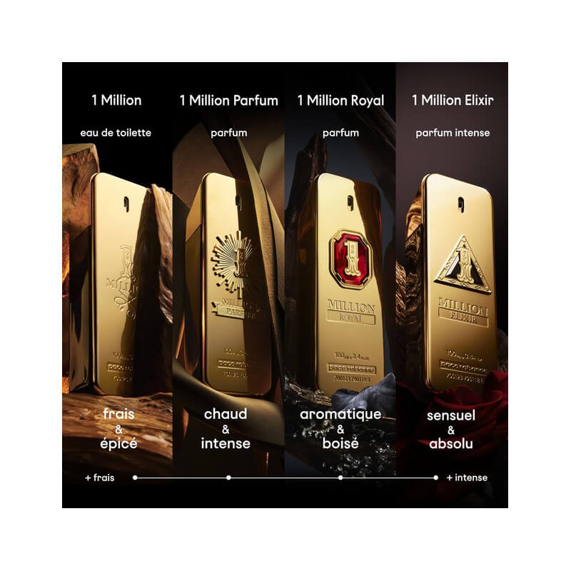 1 Million 4