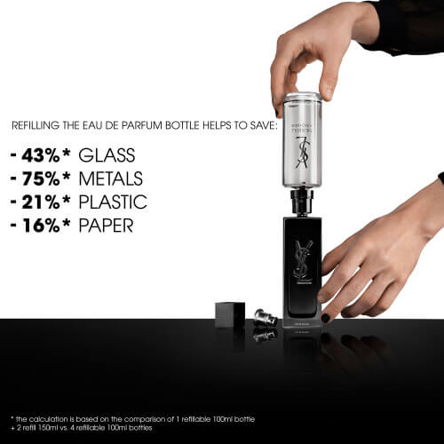 MYSLF Eau De Parfum 3