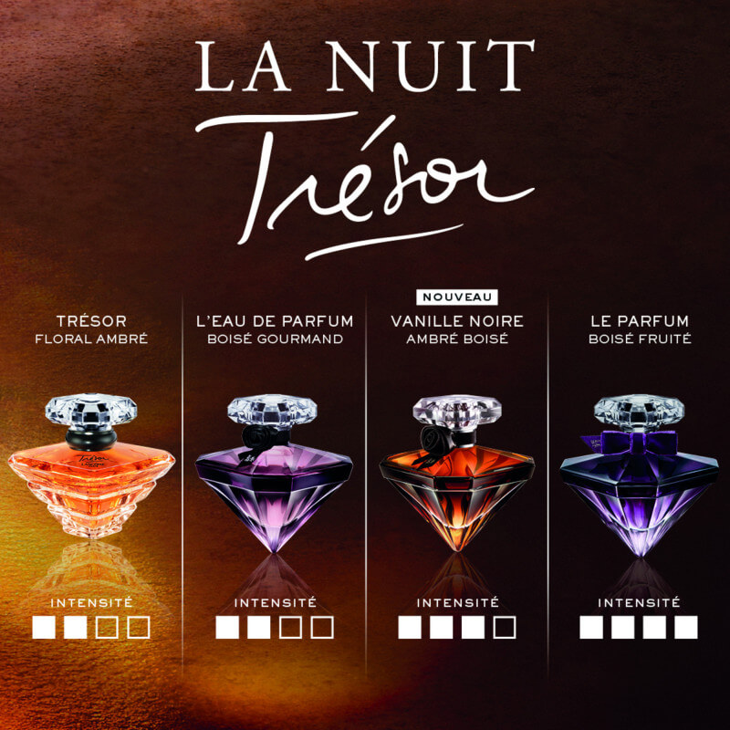 Trésor Eau de Parfum 7