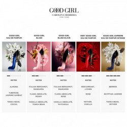 Good Girl Blush Elixir Eau De Parfum (4)