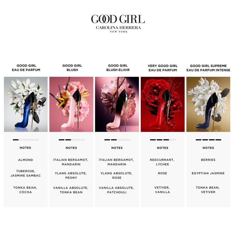 Good Girl Blush Elixir Eau De Parfum 4