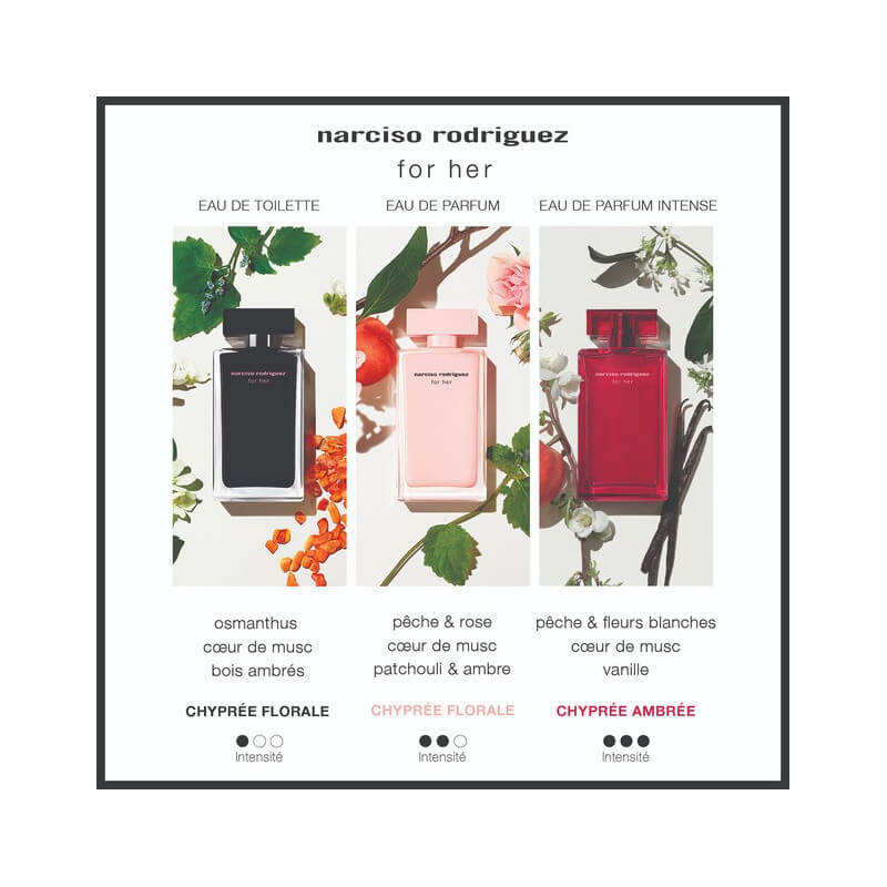For Her Eau De Parfum Intense 4