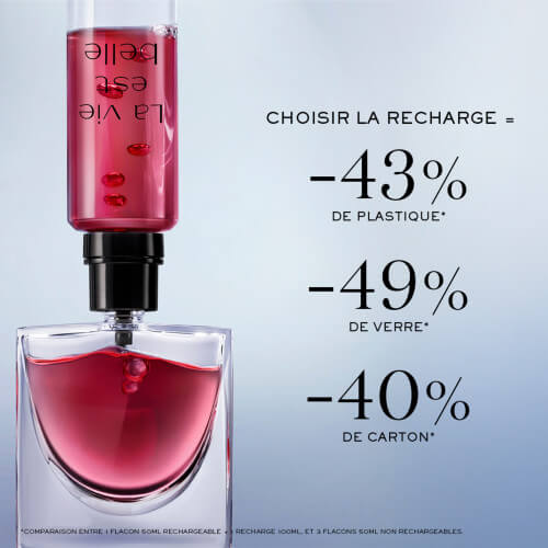 La Vie Est Belle L'Elixir Eau De Parfum Rechargeable 3