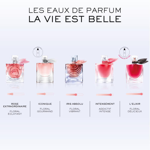 La Vie Est Belle L'Elixir Eau De Parfum Rechargeable 6
