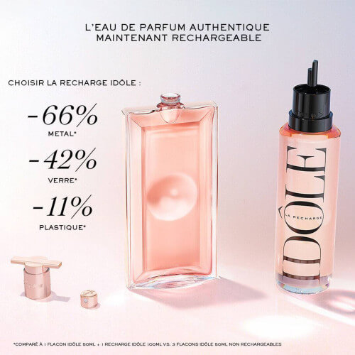 Idôle Eau De Parfum Femme 4