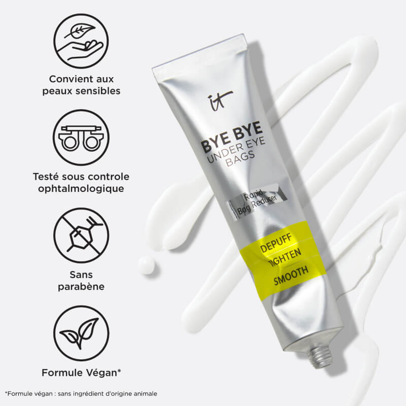 Bye Bye Under Eye Bags 5