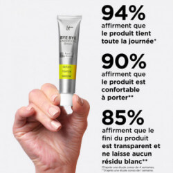 Bye Bye Under Eye Bags (6)