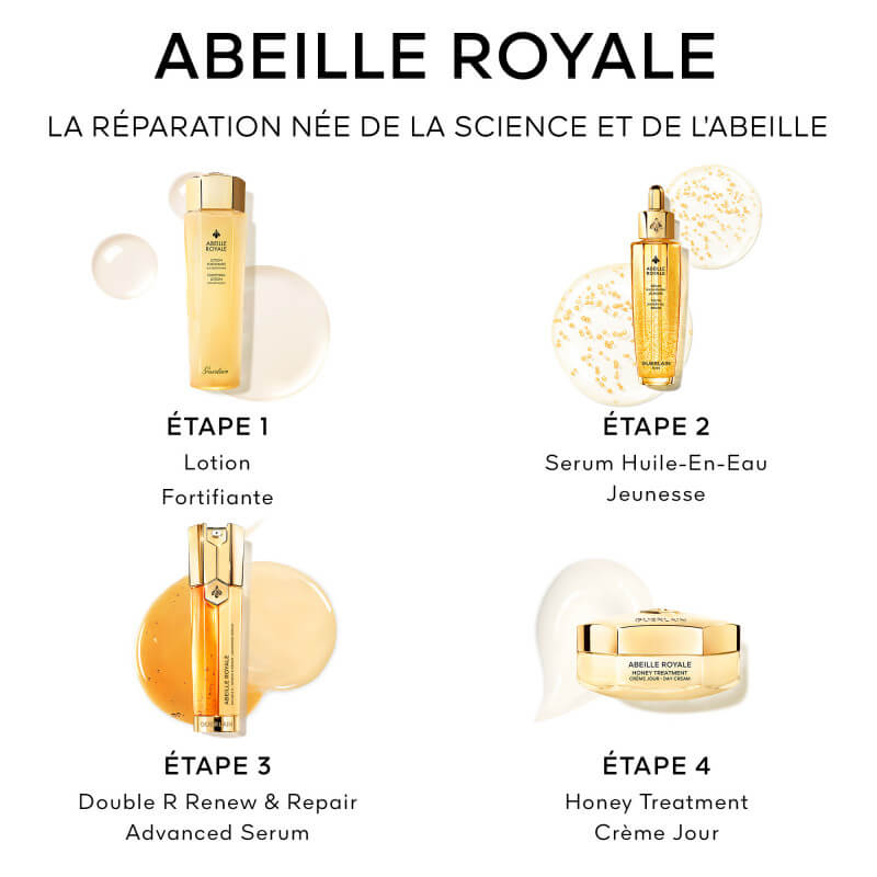 Abeille Royale Programme Anti-Âge Double R Renew & Repair Advanced Sérum- Coffret 2025 2