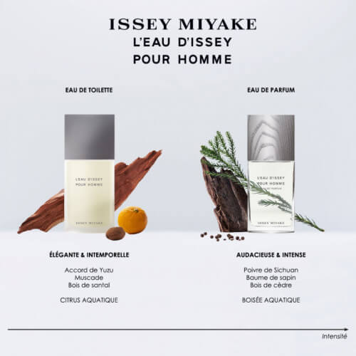 L'Eau D'Issey Pour Homme Eau De Parfum 4