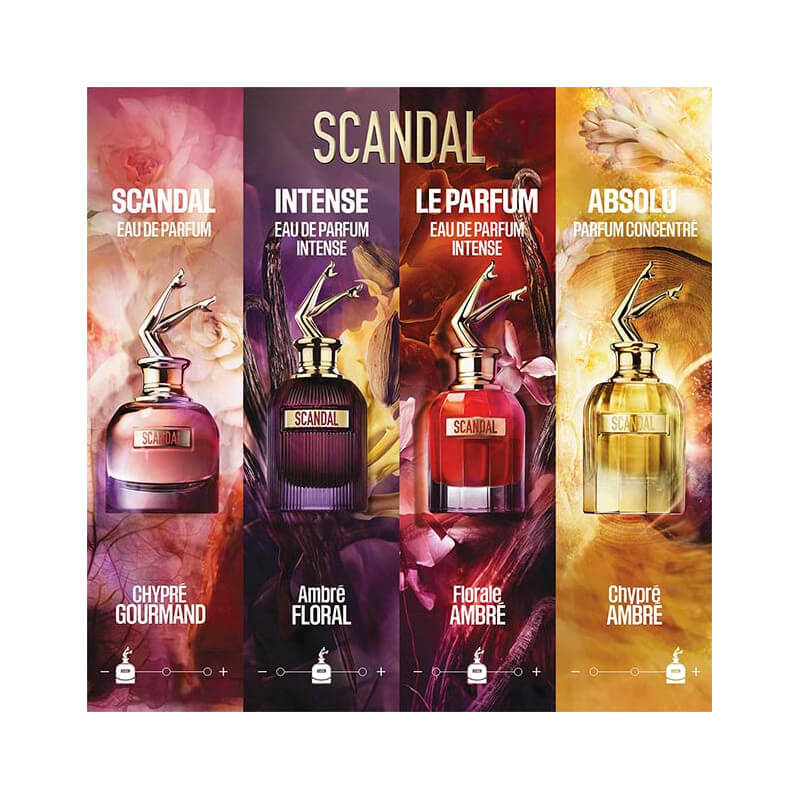 Scandal Le Parfum Eau de Parfum 5