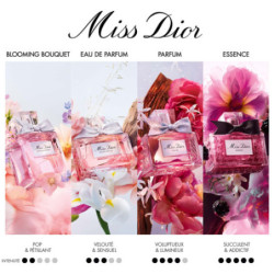 Miss Dior Essence - Édition Limitée Notes Confiturées, Florales et Boisées (3)